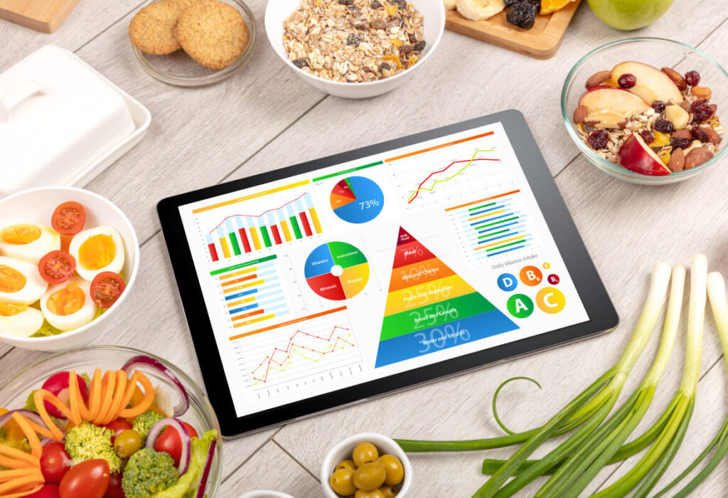 Balance of proteins, fats and carbo. How do I get it?